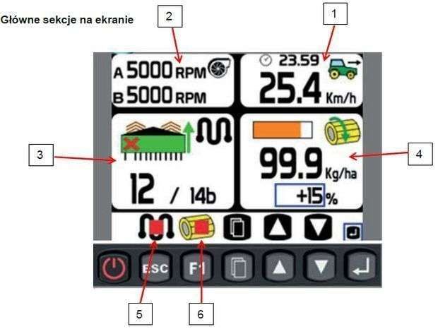 Funkcje kontrolera elektronicznego Funkcje kontrolera elektronicznego