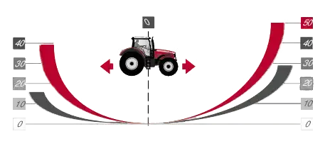 Prędkość jazdy Massey Ferguson Ciągnik Massey podgląd prędkości jazdy