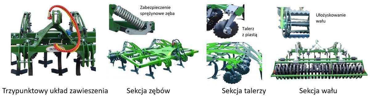 Budowa agregatów bezorkowych Tolmet DELTA / KRET